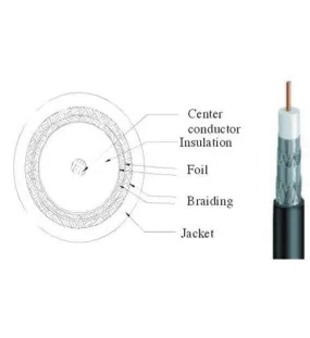 18AWG QUAD 1K FT CMR BLACK RG6QRBK WAV-RG6QUAD-BK